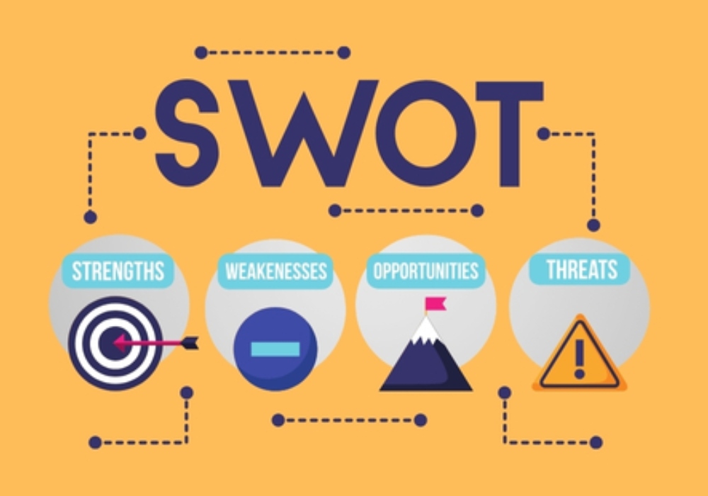 تجزیه و تحلیل SWOT چیست؟